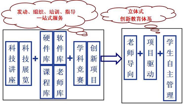 1473751763612053416.jpg 图片3.jpg