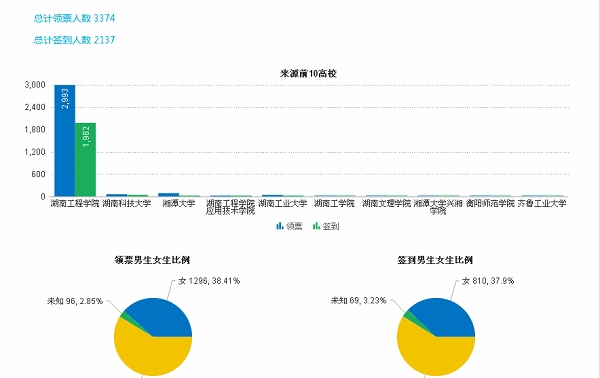 1479700647366032321.jpg QQ图片20161121101339云平台1.jpg